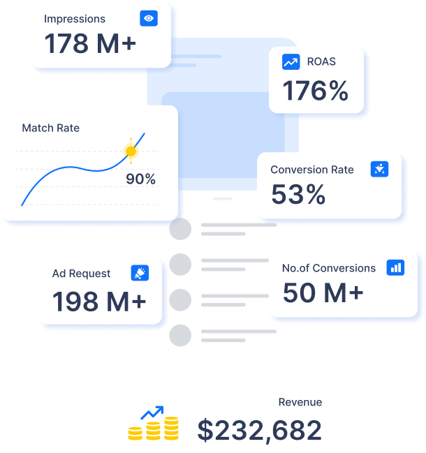 Accelerate your app growth and monetization